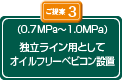 提案3　独立ライン