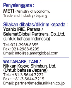 contact info