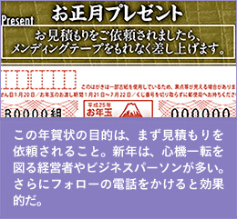 この年賀状の目的は、まず見積もりを依頼されること。新年は、心機一転を図る経営者やビジネスパーソンが多い。さらにフォローの電話をかけると効果的だ。
